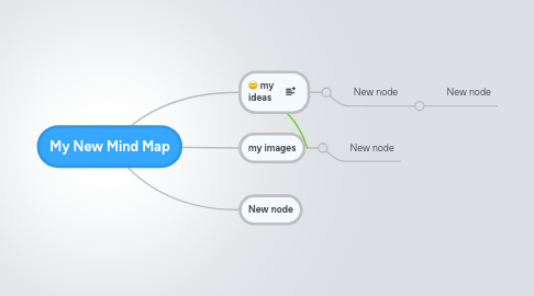 Mind Map: My New Mind Map