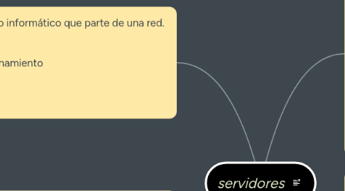 Mind Map: servidores