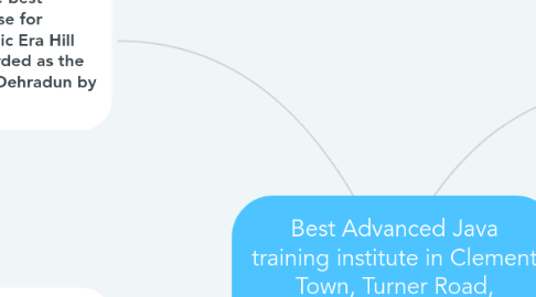 Mind Map: Best Advanced Java training institute in Clement Town, Turner Road, Dehradun