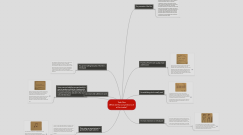 Mind Map: Task One What are the conventions of a film trailer?