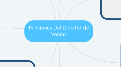 Mind Map: Funciones Del Director de Ventas