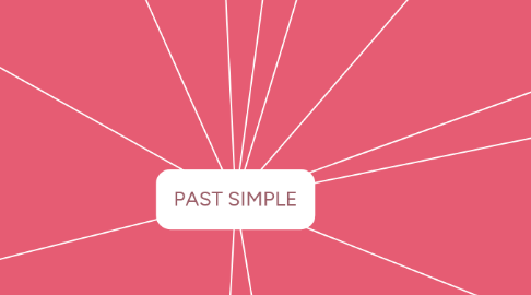 Mind Map: PAST SIMPLE