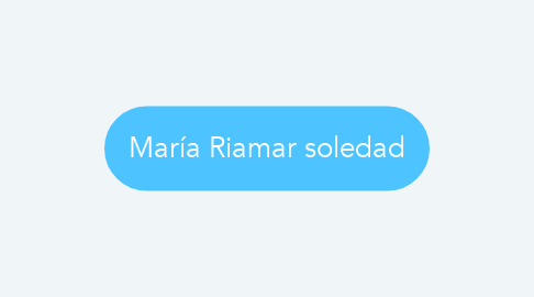 Mind Map: María Riamar soledad