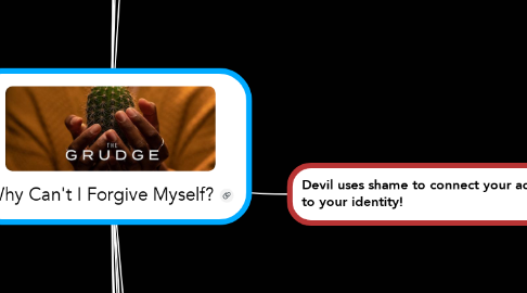Mind Map: Why Can't I Forgive Myself?