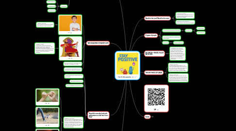 Mind Map: I'm Enthusiastic