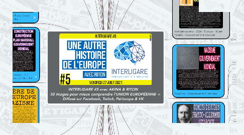 Mind Map: INTERLIGARE #5 avec AKINA & RITON 50 images pour mieux comprendre l'UNION EUROPÉENNE Diffusé sur Facebook, Twitch, Périscope & VK