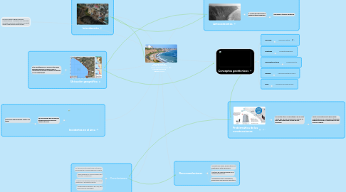 Mind Map: INESTABILIDAD DE TALUDES EN LA COSTA VERDE, PRODUCTO DE LA CONSTRUCCIÓN DE OBRAS CIVILES