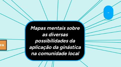 Mind Map: Mapas mentais sobre as diversas possibilidades da aplicação da ginástica na comunidade local