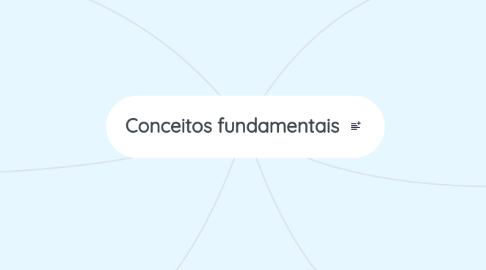 Mind Map: Conceitos fundamentais