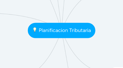 Mind Map: Planificacion Tributaria