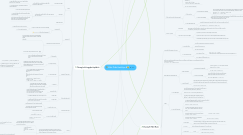 Mind Map: Kiến Thức Hoá Học 8😉