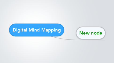 Mind Map: Digital Mind Mapping