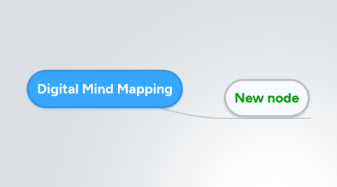 Mind Map: Digital Mind Mapping