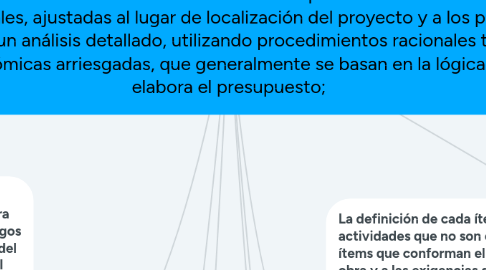 Mind Map: Procedimiento General para elaborar un presupuesto de obras. La preparación de un presupuesto es un proceso cualitativo y cuantitativo que estima la influencia del entorno cercano y general en el costo del proyecto. El estudio económico de la obra pretende determinar los costos previsibles de su ejecución en condiciones reales, ajustadas al lugar de localización del proyecto y a los precios del mercado. Por lo anterior, es necesario hacer un análisis detallado, utilizando procedimientos racionales tendientes a evitar que se presenten propuestas económicas arriesgadas, que generalmente se basan en la lógica y la experiencia de quien elabora el presupuesto;