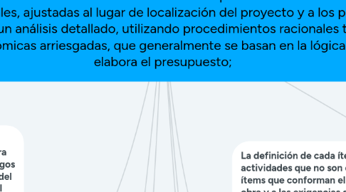 Mind Map: Procedimiento General para elaborar un presupuesto de obras.  La preparación de un presupuesto es un proceso cualitativo y cuantitativo que estima la influencia del entorno cercano y general en el costo del proyecto. El estudio económico de la obra pretende determinar los costos previsibles de su ejecución en condiciones reales, ajustadas al lugar de localización del proyecto y a los precios del mercado. Por lo anterior, es necesario hacer un análisis detallado, utilizando procedimientos racionales tendientes a evitar que se presenten propuestas económicas arriesgadas, que generalmente se basan en la lógica y la experiencia de quien elabora el presupuesto;