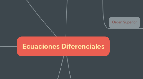 Mind Map: Ecuaciones Diferenciales