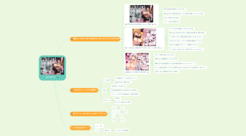 Mind Map: はりぽてと