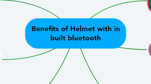 Mind Map: Benefits of Helmet with in built bluetooth