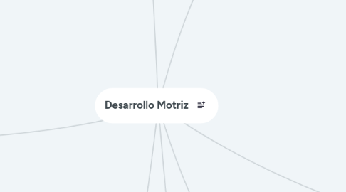 Mind Map: Desarrollo Motriz