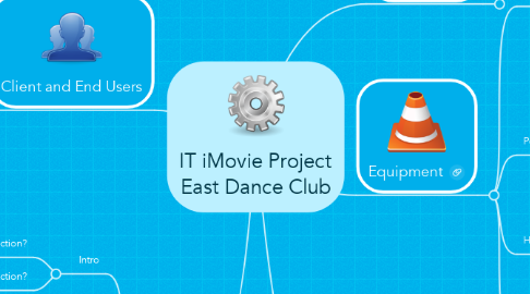 Mind Map: IT iMovie Project East Dance Club