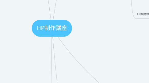 Mind Map: HP制作講座