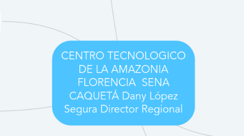 Mind Map: CENTRO TECNOLOGICO DE LA AMAZONIA FLORENCIA  SENA CAQUETÁ Dany López Segura Director Regional