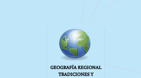 Mind Map: GEOGRAFÍA REGIONAL TRADICIONES Y PERSPECTIVAS