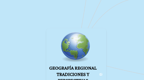 Mind Map: GEOGRAFÍA REGIONAL TRADICIONES Y PERSPECTIVAS