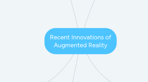 Recent Innovations of Augmented Reality | MindMeister Mind Map