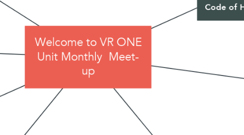 Mind Map: Welcome to VR ONE Unit Monthly  Meet- up