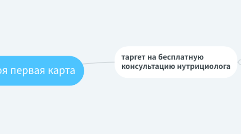 Mind Map: моя первая карта