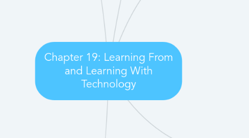 Mind Map: Chapter 19: Learning From and Learning With Technology