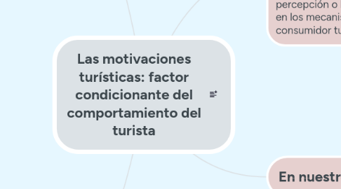 Mind Map: Las motivaciones turísticas: factor condicionante del comportamiento del turista