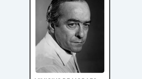 Mind Map: VINICIUS DE MORAES Poeta brasileiro