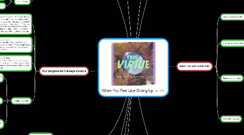 Mind Map: When You Feel Like Giving Up
