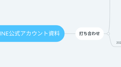 Mind Map: 立澤様　LINE公式アカウント資料