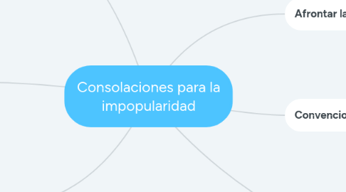 Mind Map: Consolaciones para la impopularidad