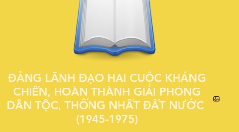 Mind Map: ĐẢNG LÃNH ĐẠO HAI CUỘC KHÁNG CHIẾN, HOÀN THÀNH GIẢI PHÓNG DÂN TỘC, THỐNG NHẤT ĐẤT NƯỚC (1945-1975)