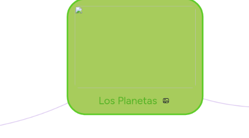 Mind Map: Los Planetas