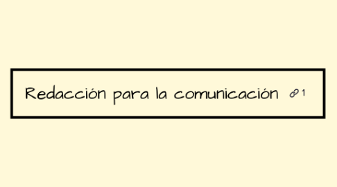 Mind Map: Redacción para la comunicación