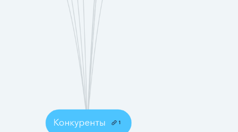Condishop Ru Интернет Магазин Condishop Ru Интернет Магазин