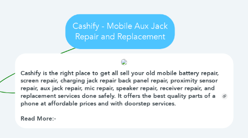Mind Map: Cashify - Mobile Aux Jack Repair and Replacement