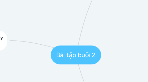 Mind Map: Bài tập buổi 2