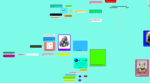 Mind Map: El universo con perspectiva física (Michio) (Juli)