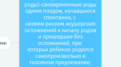 Mind Map: Роды одноплодные, самопроизвольное родоразрешение в затылочном предлежании (нормальные роды)-своевременные роды одним плодом, начавшиеся спонтанно, с низким риском акушерских осложнений к началу родов и прошедшие без осложнений, при которых ребенок родился самопроизвольно в головном предлежании, после которых родильница и новорожденный находятся в удовлетворительном состоянии.