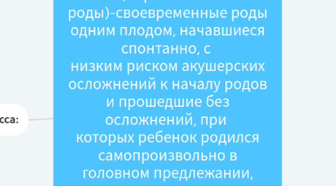 Mind Map: Роды одноплодные, самопроизвольное родоразрешение в  затылочном предлежании (нормальные роды)-своевременные роды одним плодом, начавшиеся спонтанно, с  низким риском акушерских осложнений к началу родов и прошедшие без осложнений, при  которых ребенок родился самопроизвольно в головном предлежании, после которых  родильница и новорожденный находятся в удовлетворительном состоянии.