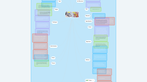 Mind Map: 8A - Whamm!