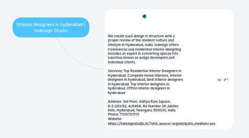 Mind Map: Interior designers in hyderabad | Indesign Studio