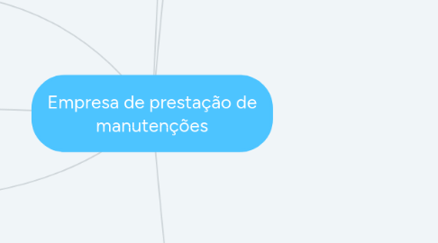 Mind Map: Empresa de prestação de manutenções