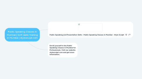 Mind Map: Public Speaking Classes in Mumbai | Soft Skills Training in Mumbai | stylesculpt.com